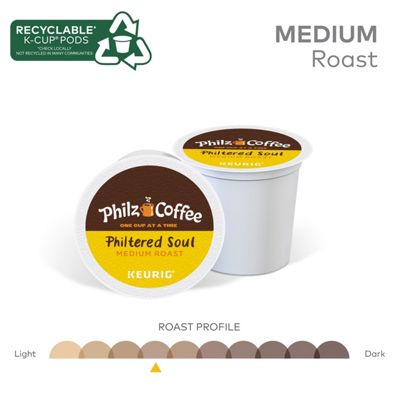 Philtered Soul Coffee - 5