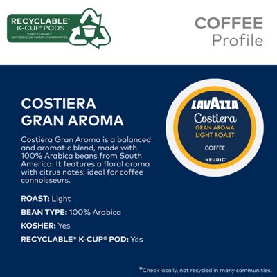 LavAzza® Pod Collection - 4