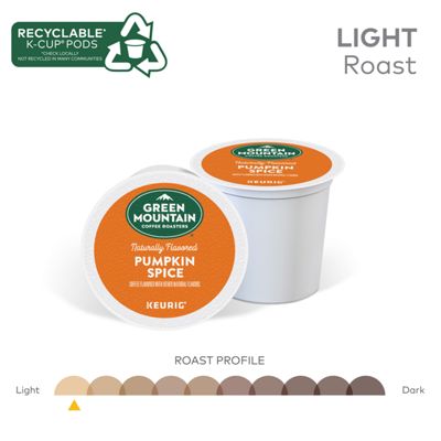 Pumpkin Spice Coffee - 5