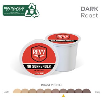 NO SURRENDER® Coffee - 5