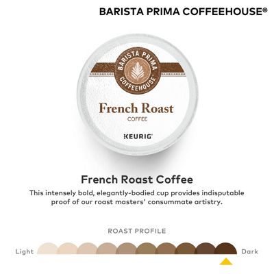French Roast Coffee - 4