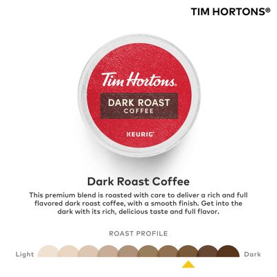 Dark Roast Coffee - 3