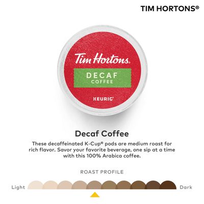 Decaf Coffee - 3