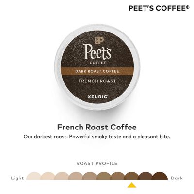French Roast Coffee - 4