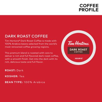 Dark Roast Coffee - 4