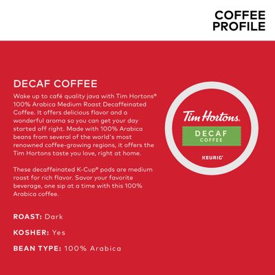 Decaf Coffee - 4