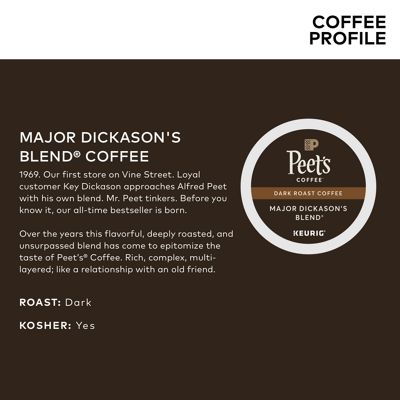 French Roast Coffee - 5