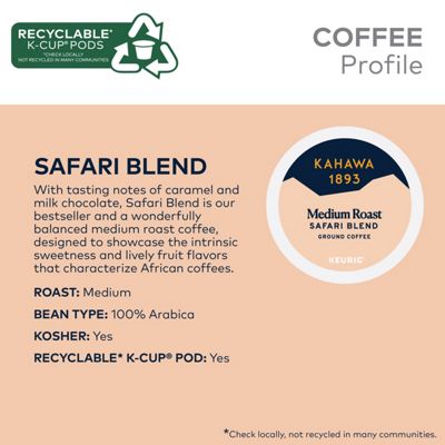 Safari Blend Coffee - 5