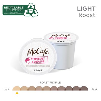 Strawberry & Crème Pie Coffee - 7