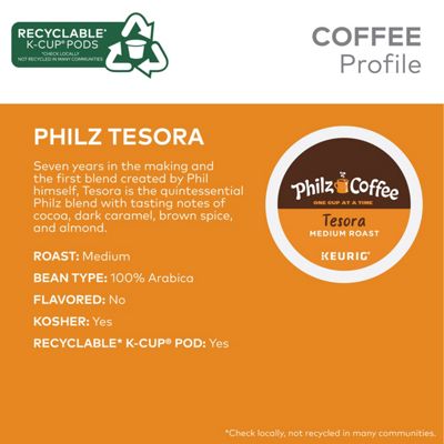 Tesora Coffee - 4
