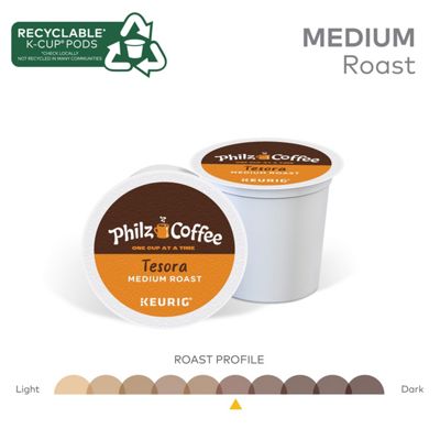 Tesora Coffee - 5