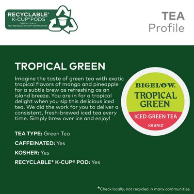 Tropical Iced Green Tea - 6