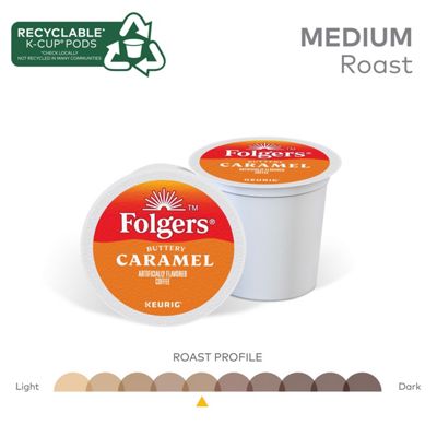 Buttery Caramel Coffee - 5