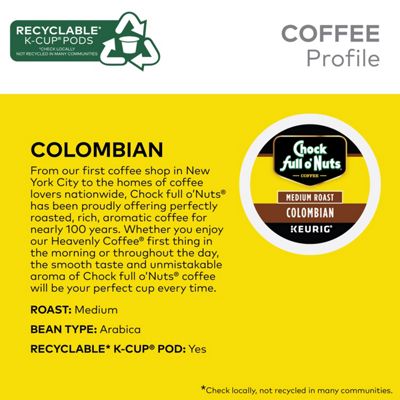Colombian Coffee - 7