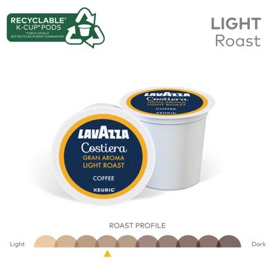 LavAzza® Favorites Collection - 3