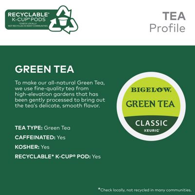 Green Tea - 7