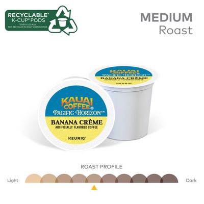 Banana Creme Coffee - 7
