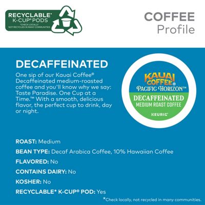 Decaf Coffee - 5