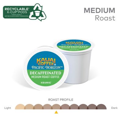 Decaf Coffee - 6