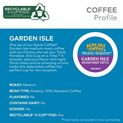 Garden Isle Coffee - 7