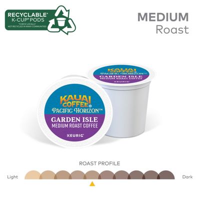Garden Isle Coffee - 8