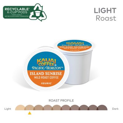 Island Sunrise Coffee - 7