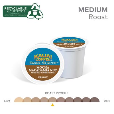 Mocha Macadamia Nut - 7