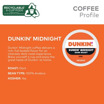 Midnight Coffee - 8
