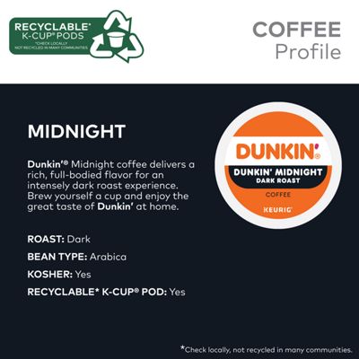 Midnight Coffee - 4