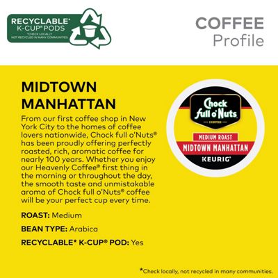 Midtown Manhattan Coffee - 7